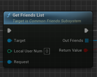 Get Friends List