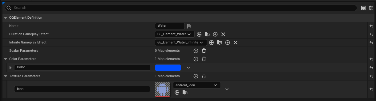 Water ElementDefinition