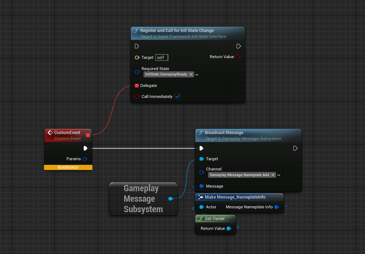 Game Framework State