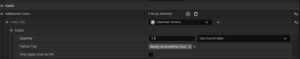 ChamberAmmo Cost