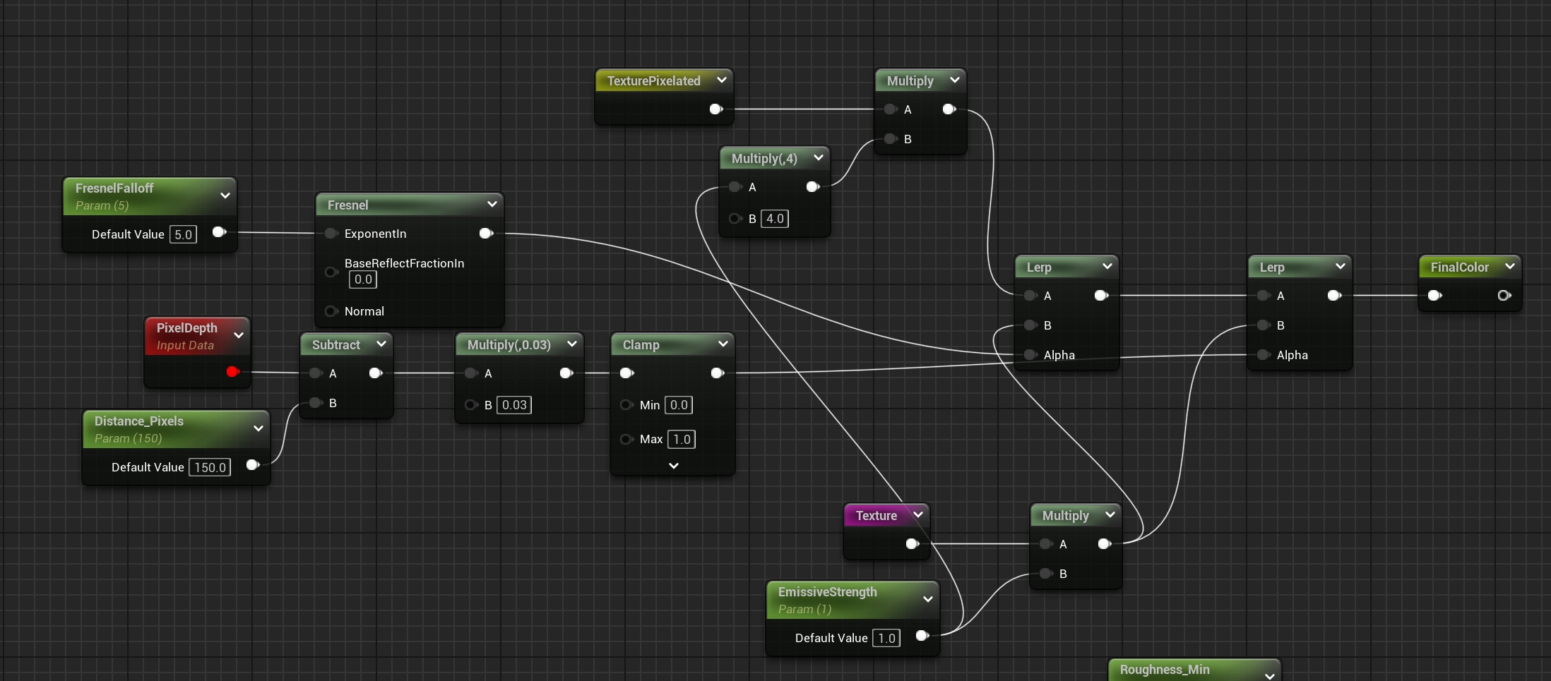 Distance Masking